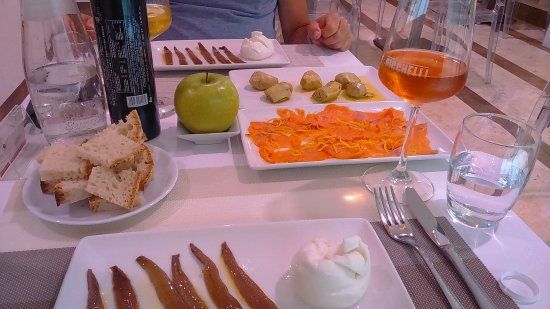 Cicchelli Generi Alimentari